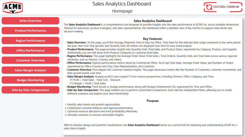 Sales Analytics Dashboard home page